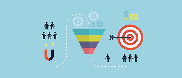 5 najvažnijih koraka u ciklusu kupovine