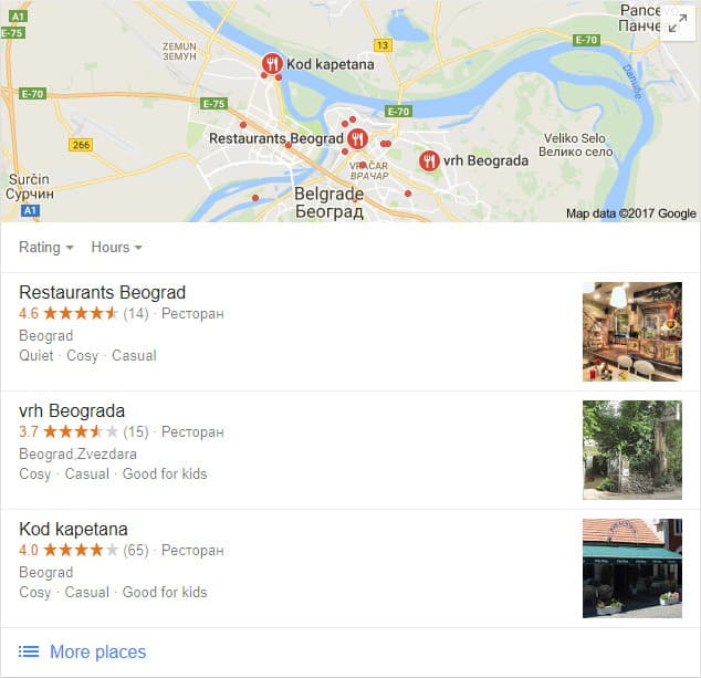 Faktor #1 Google my business profil - Lokalna SEO optimizacija